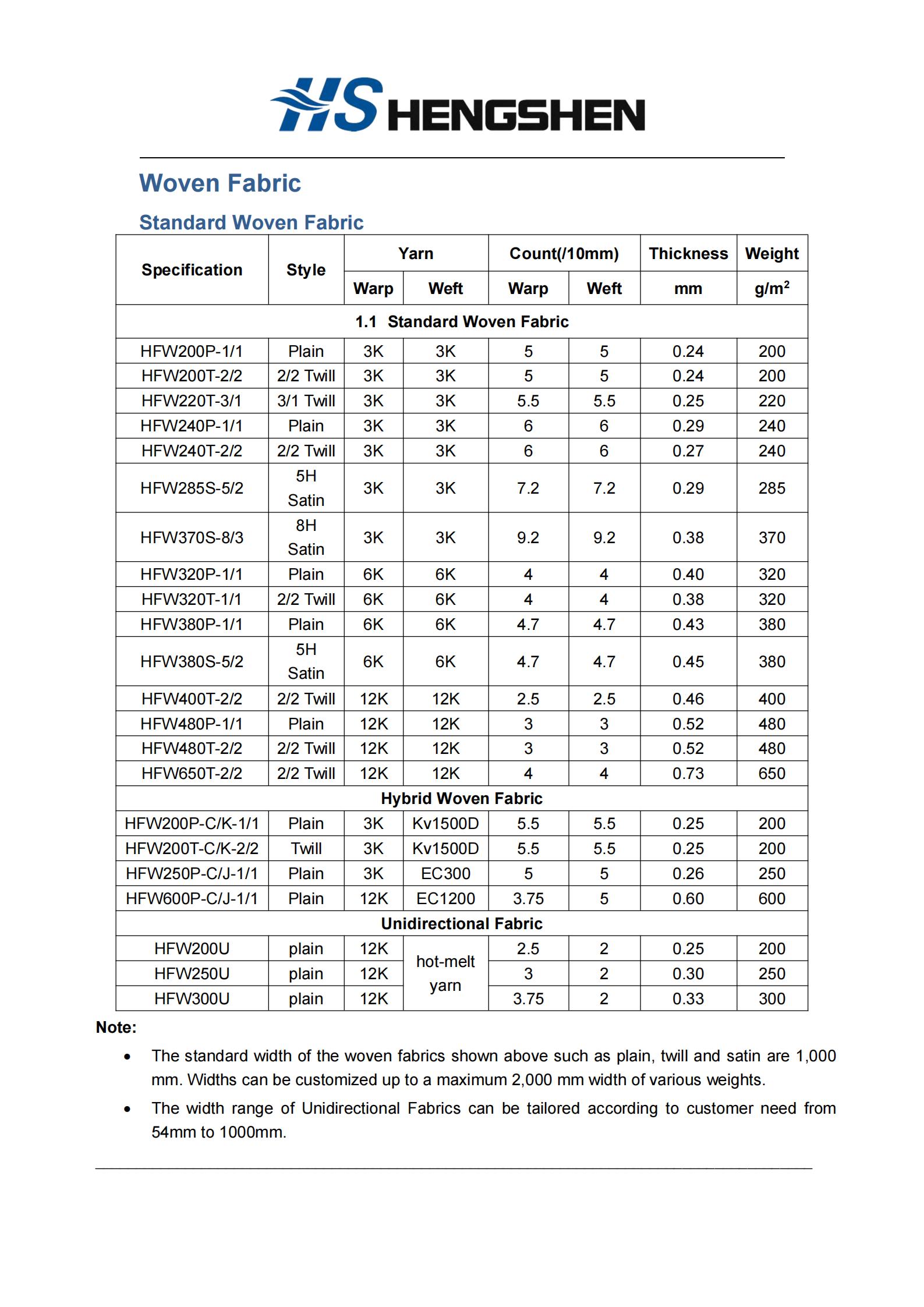 211618970099144437.jpeg 機(jī)織物.jpg